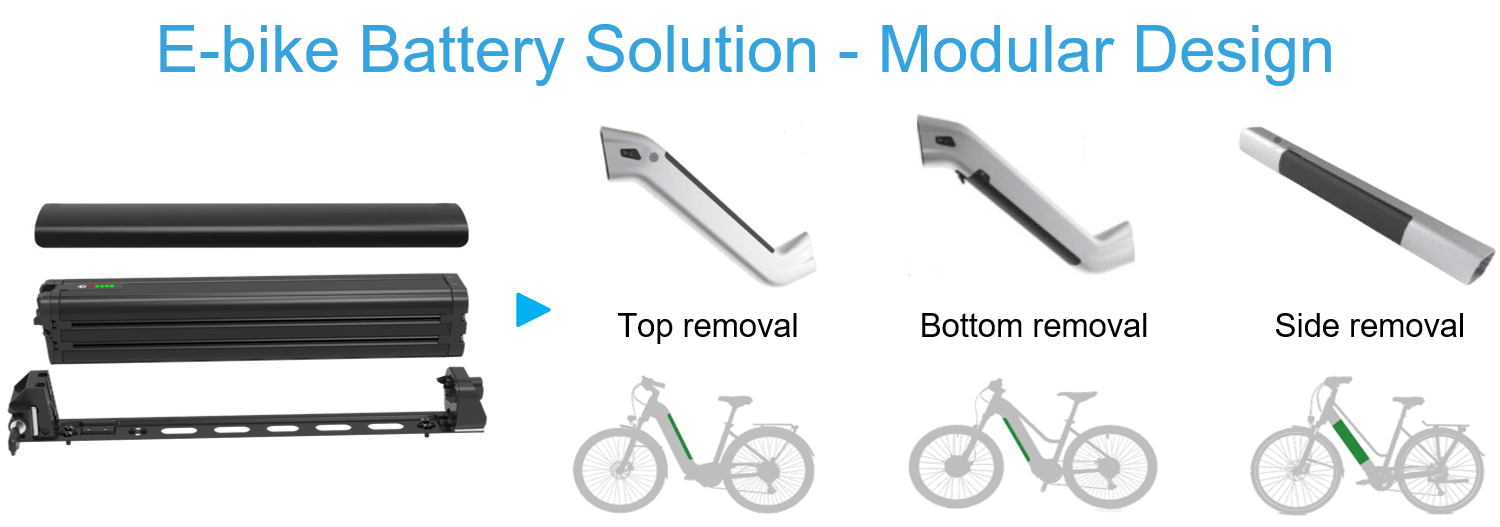 Ebike Modular design