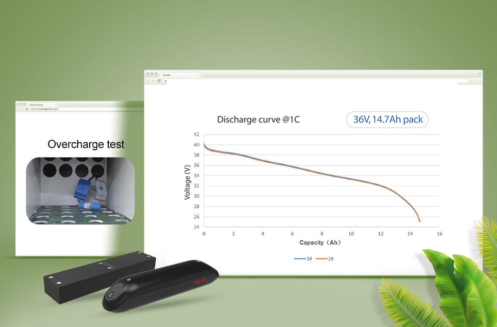Image showcasing The next generation of electric bike battery - E-bike Battery Factory