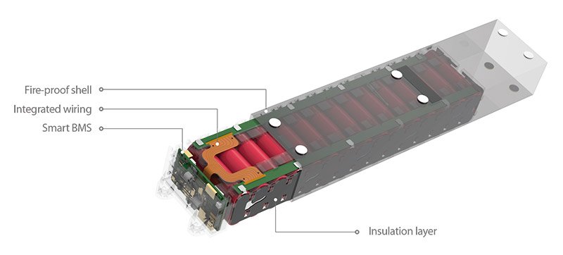 e scooter battery