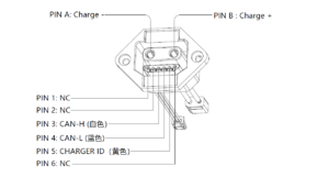 TP6110 Charge connector