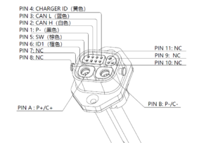 TP6110 Discharge connector