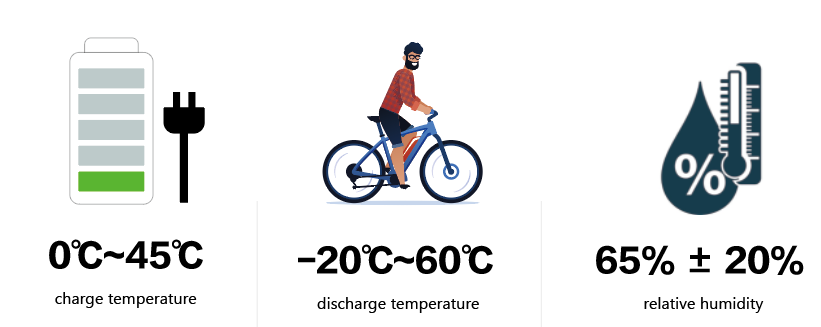 charge temperature; discharge temperature; relative humidity of the battery