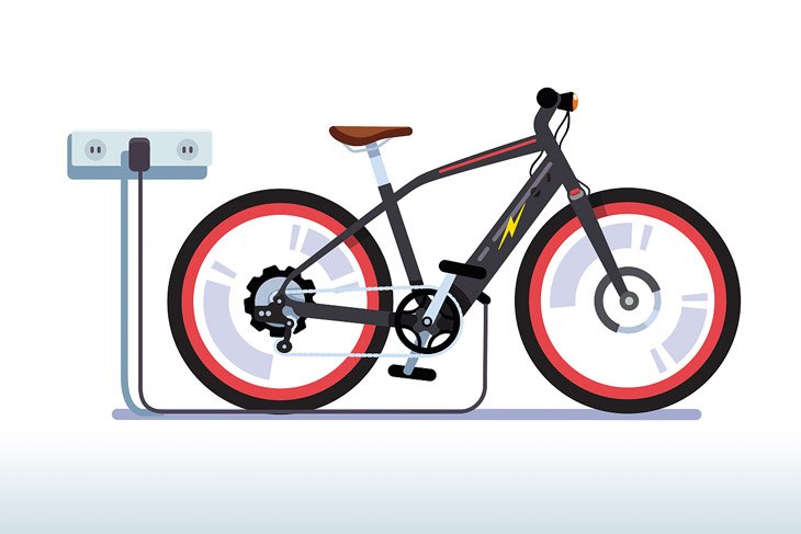 Wie wählt man ein Ladegerät für E-Bikes aus? - Hersteller von E