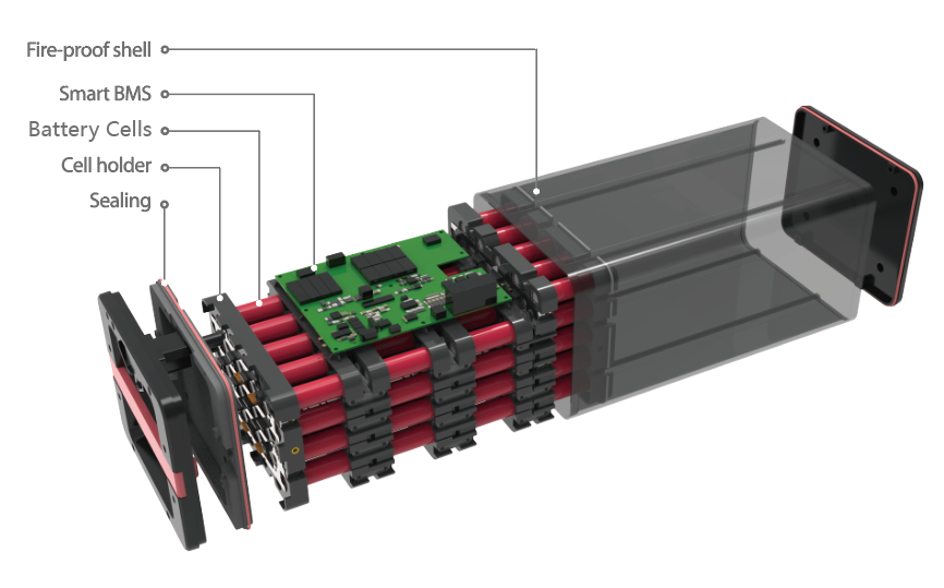 electric motorcycle battery components