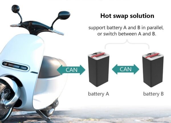 motorcycle hot-swap solution