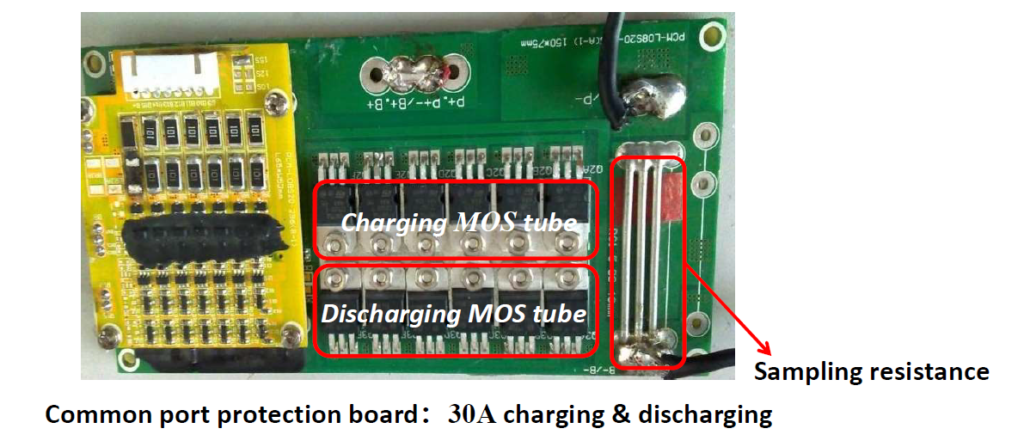common portsame port hardware type protection board