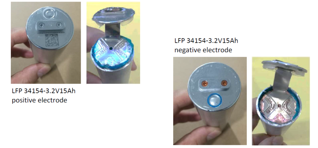 cylindrical full lug coiling