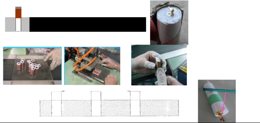 cylindrical single& multi lug coiling