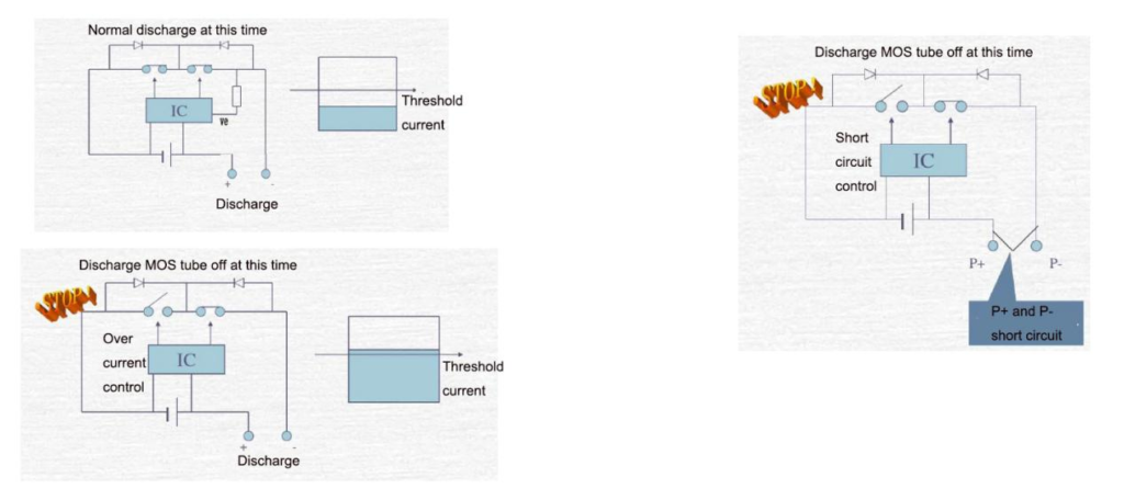 discharge overcurrent and short circuit protection schematic