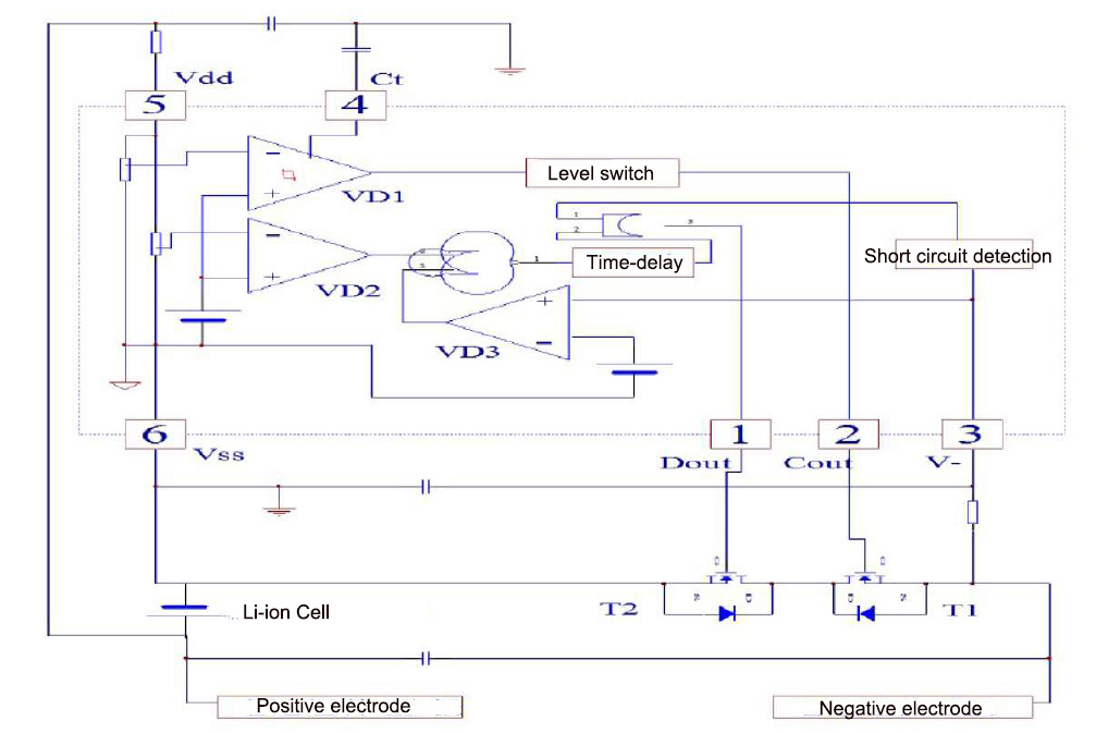 discharge overcurrent short circuit protection and recovery