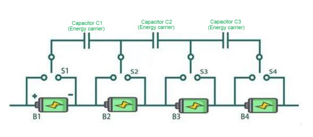 flyingswitched capacitor equalization method