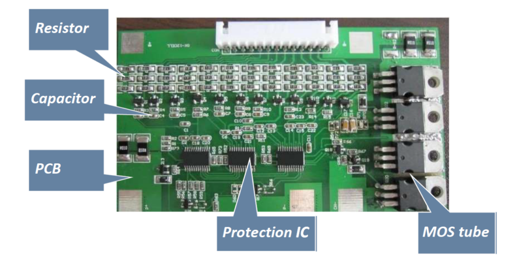 hardware type protection board physical appearance
