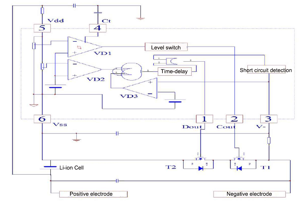 over charge protection and recovery