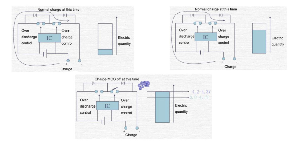 overcharge protection schematic