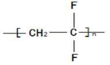 pvdf