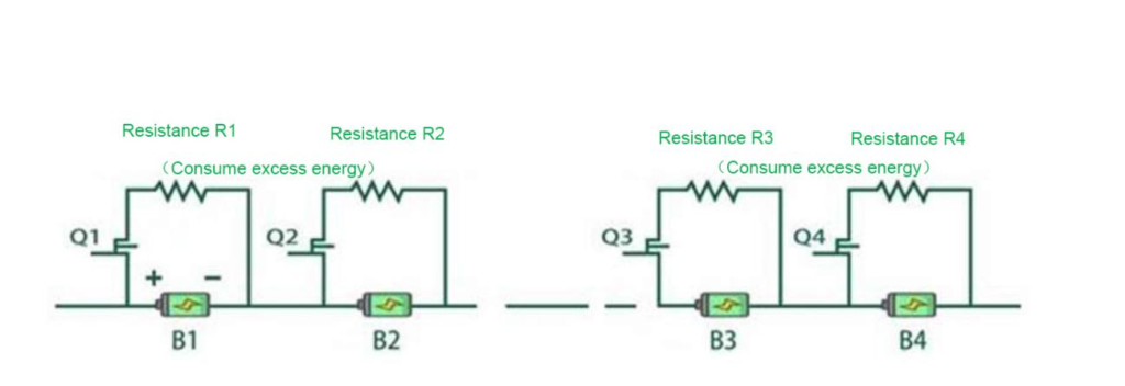 switching resistance consumption equalization method