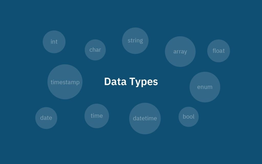 data types