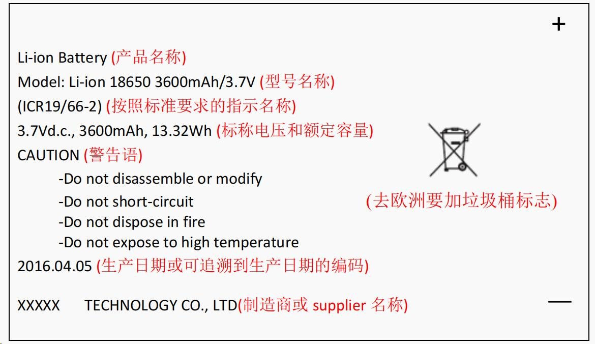Battery Certification Introduction UL IEC ebike battery manufacturer