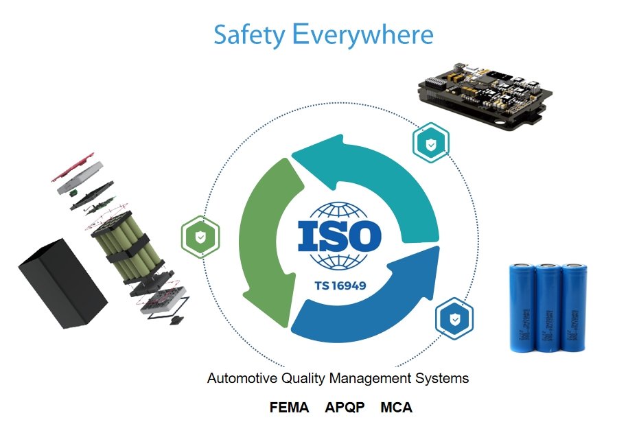 certifications and accreditations