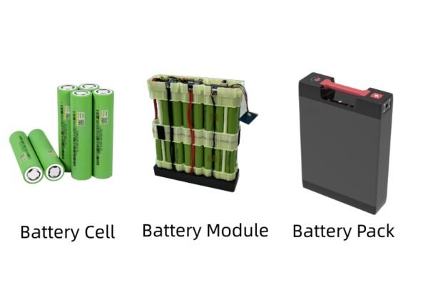 módulos e pacotes de células de bateria