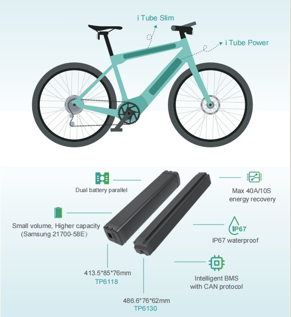 E-bike dual battery