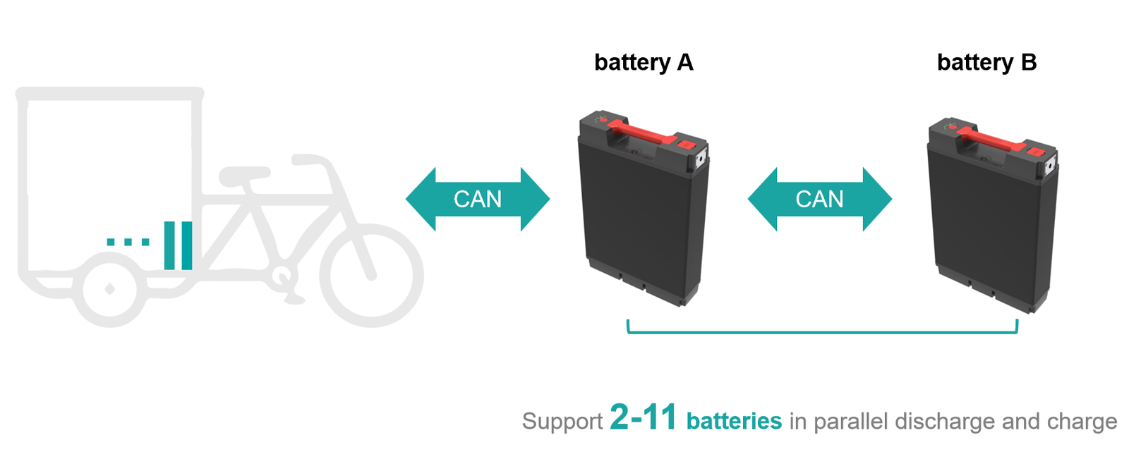 Parallel-solution-11pcs