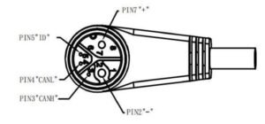 Schematic diagram of DC line polarity