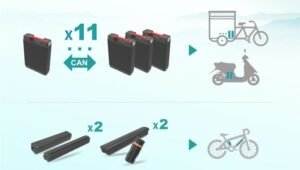 How does Tritek’s Battery Parallel Solution Stand Out?