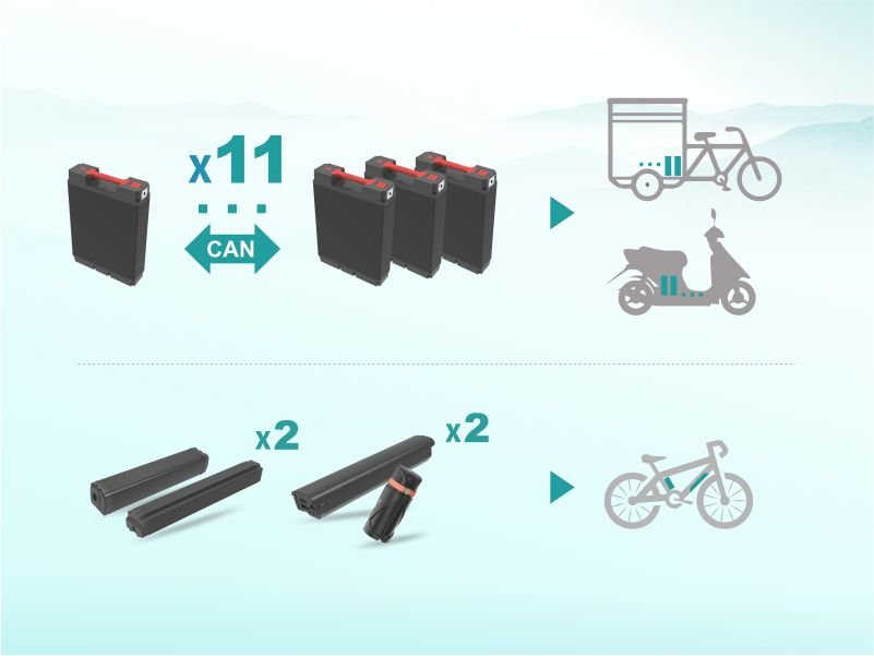 How does Tritek’s Battery Parallel Solution Stand Out?