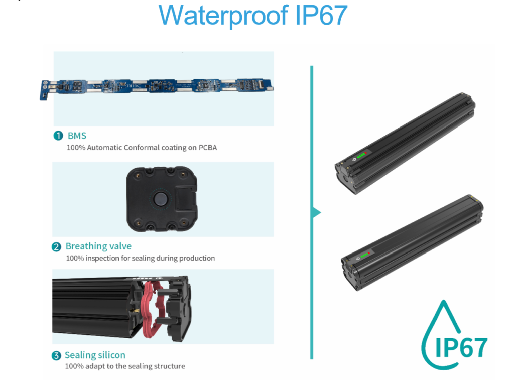 IP67
