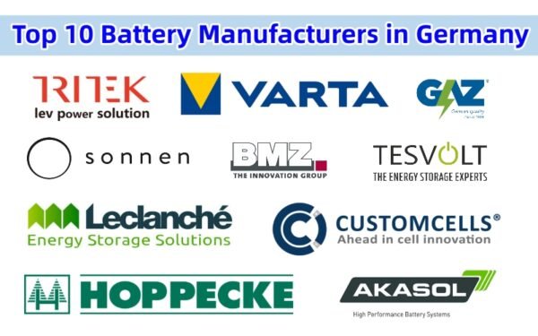 battery manufacturers in germany