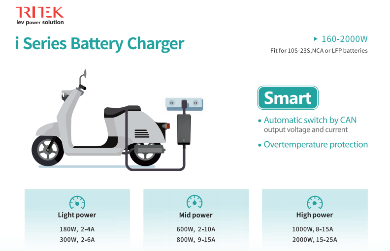 charger
