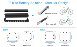 Modular E-Bike Battery: How Vertical/Horizontal Installation Enable Frame Compatibility