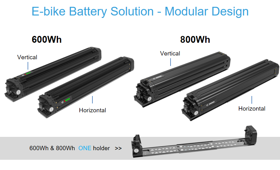 modular e-bike battery holder