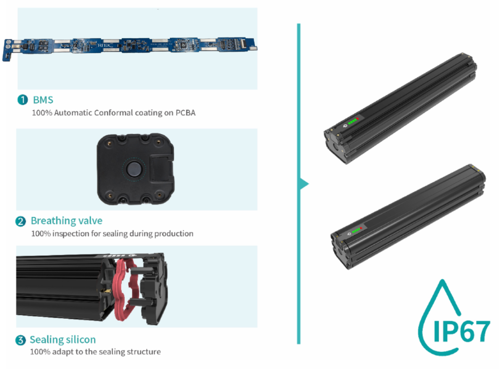 3-layer waterproof