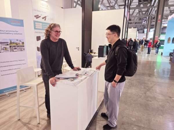 EICMA