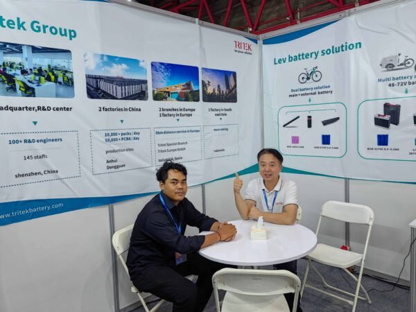 OCTF 2023 (Jakarta) Intelligent Technology Exhibition