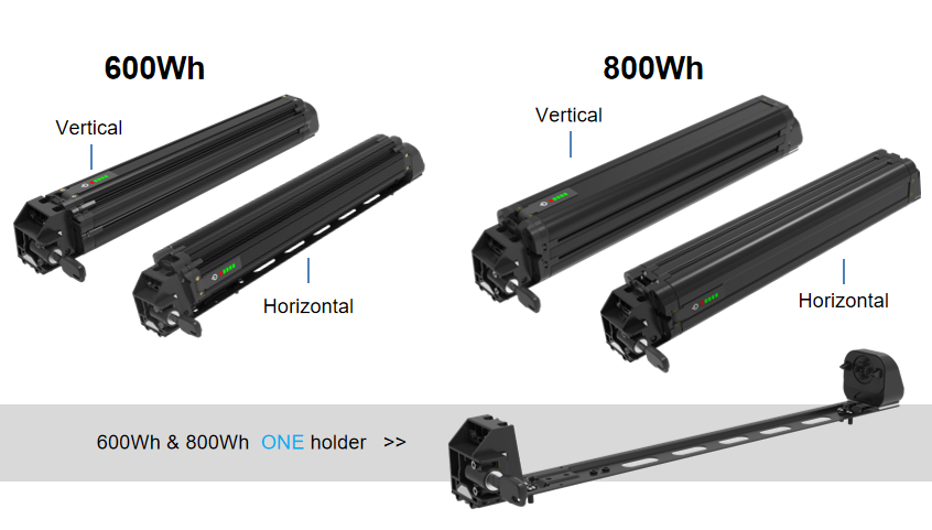 E-bike battery modular design