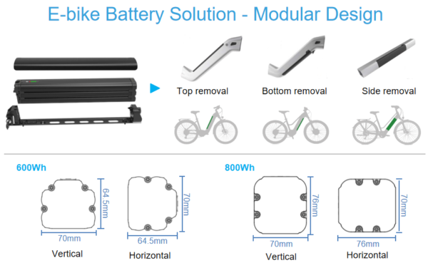E-bike battery modular design
