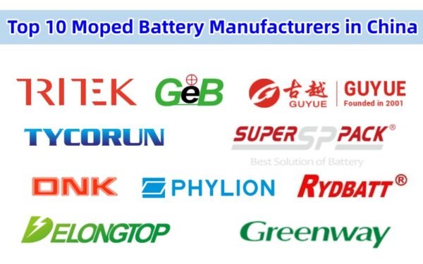 Top 10 Moped Battery Manufacturers in China