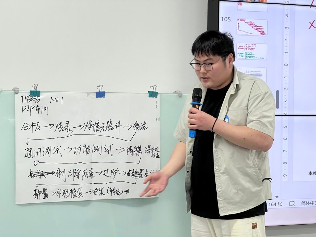 PFMEA analysis on lithium battery production line