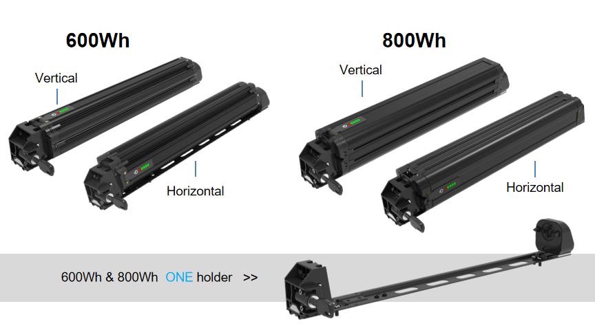 E-bike modular battery solution