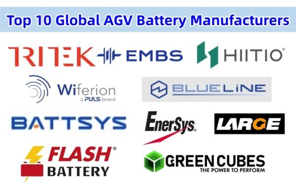 Global AGV Battery Manufacturers