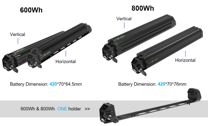 same length modular battery